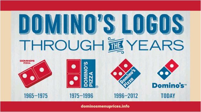 Domino's Pizza logo represent